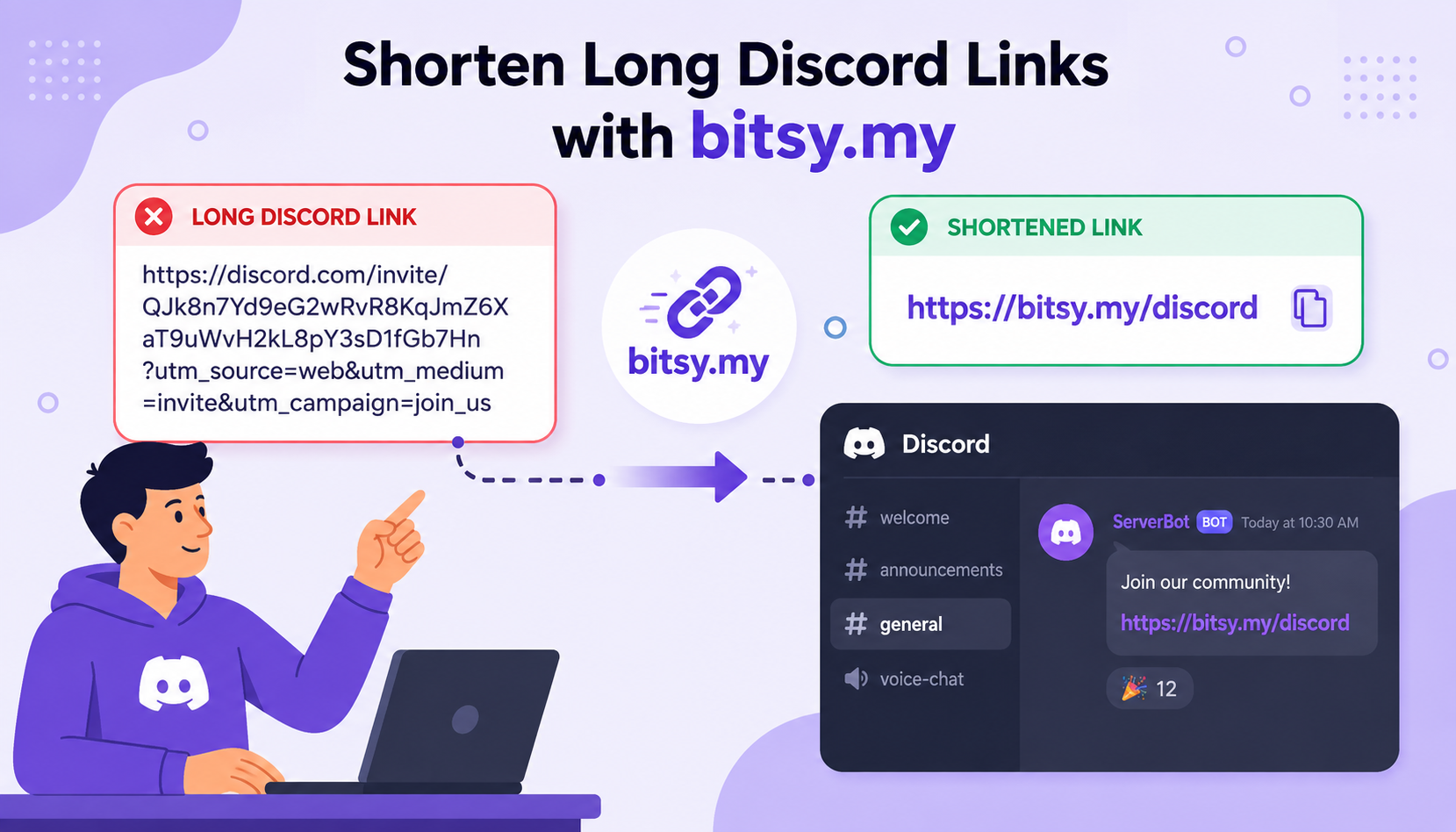 Short URLs for Discord: Create Clean, Clickable, & Trackable Links